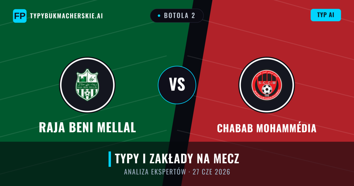 Raja Beni Mellal vs Chabab Mohammédia — typy i zapowiedź meczu