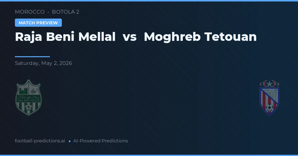 Raja Beni Mellal vs Moghreb Tetouan — typy i zapowiedź meczu