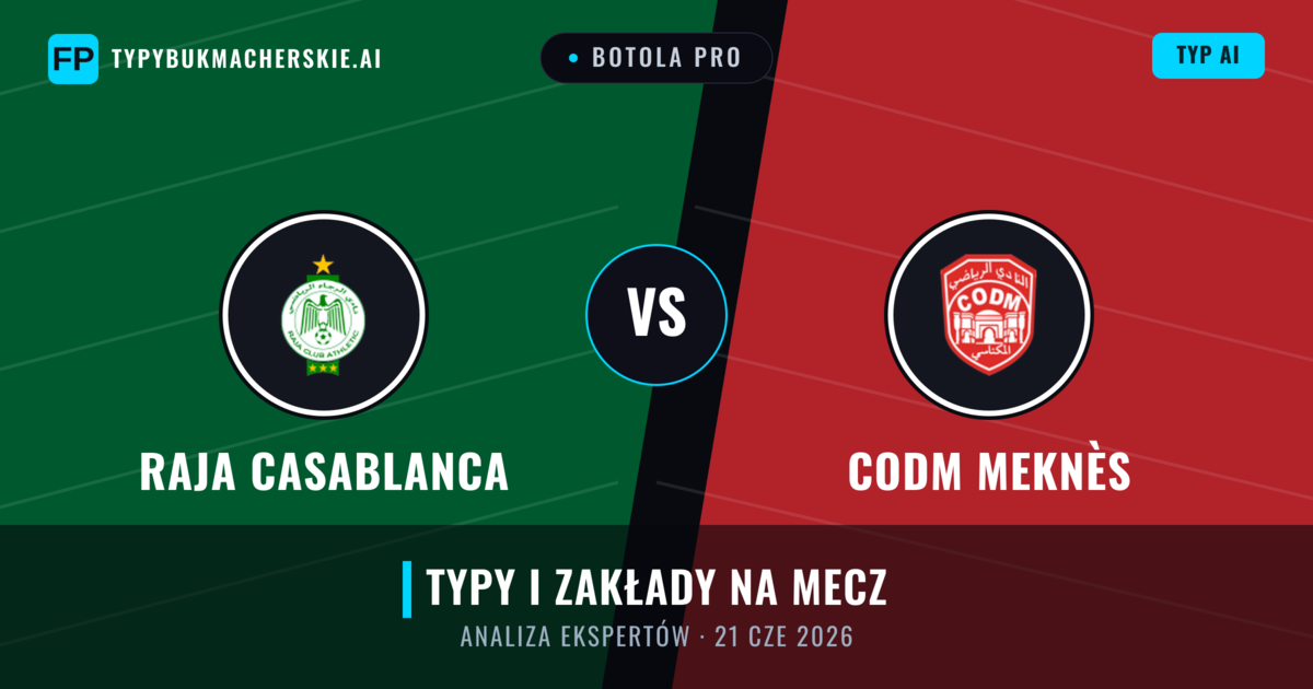 Raja Casablanca vs CODM Meknès — typy i zapowiedź meczu