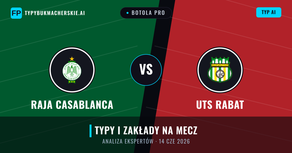 Raja Casablanca vs UTS Rabat — typy i zapowiedź meczu