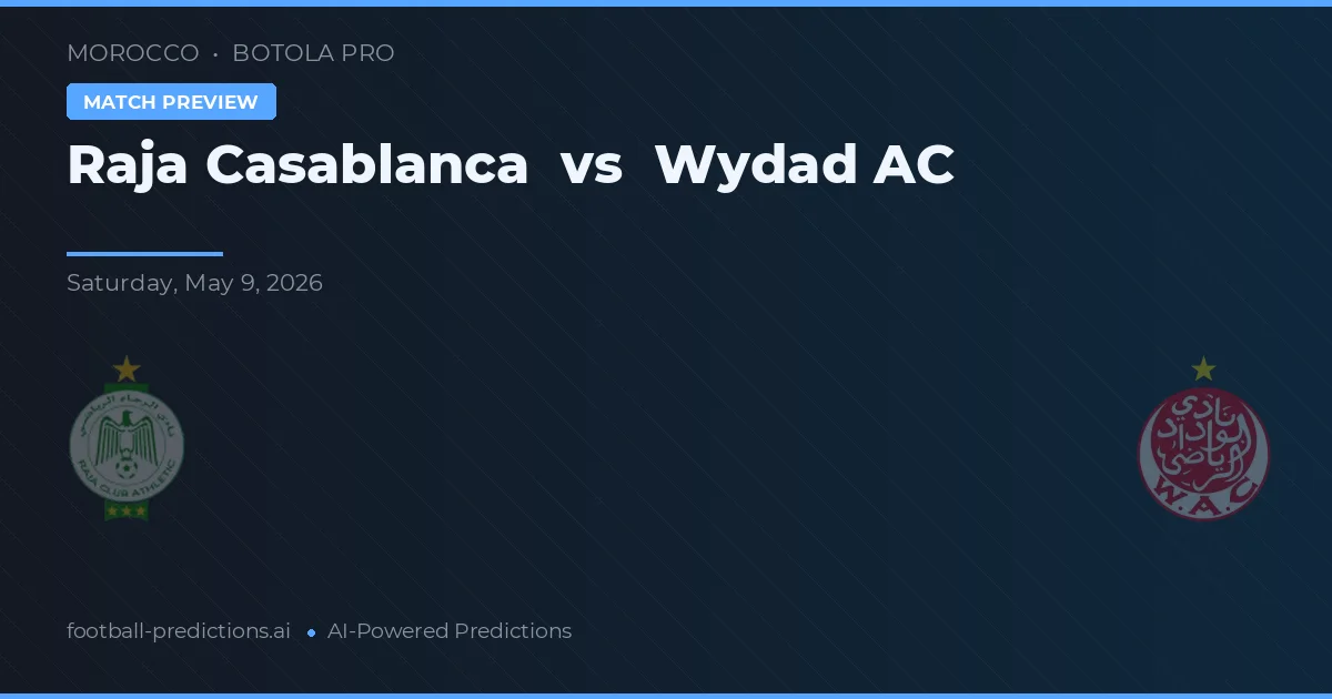 Raja Casablanca vs Wydad AC — typy i zapowiedź meczu