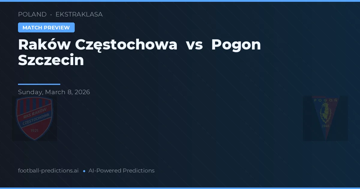 Raków Częstochowa vs Pogoń Szczecin — typy i zapowiedź meczu