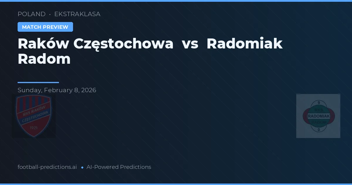 Raków Częstochowa vs Radomiak Radom — typy i zapowiedź meczu