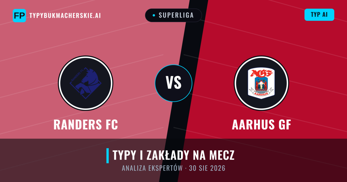 Randers FC vs Aarhus GF — typy i zapowiedź meczu
