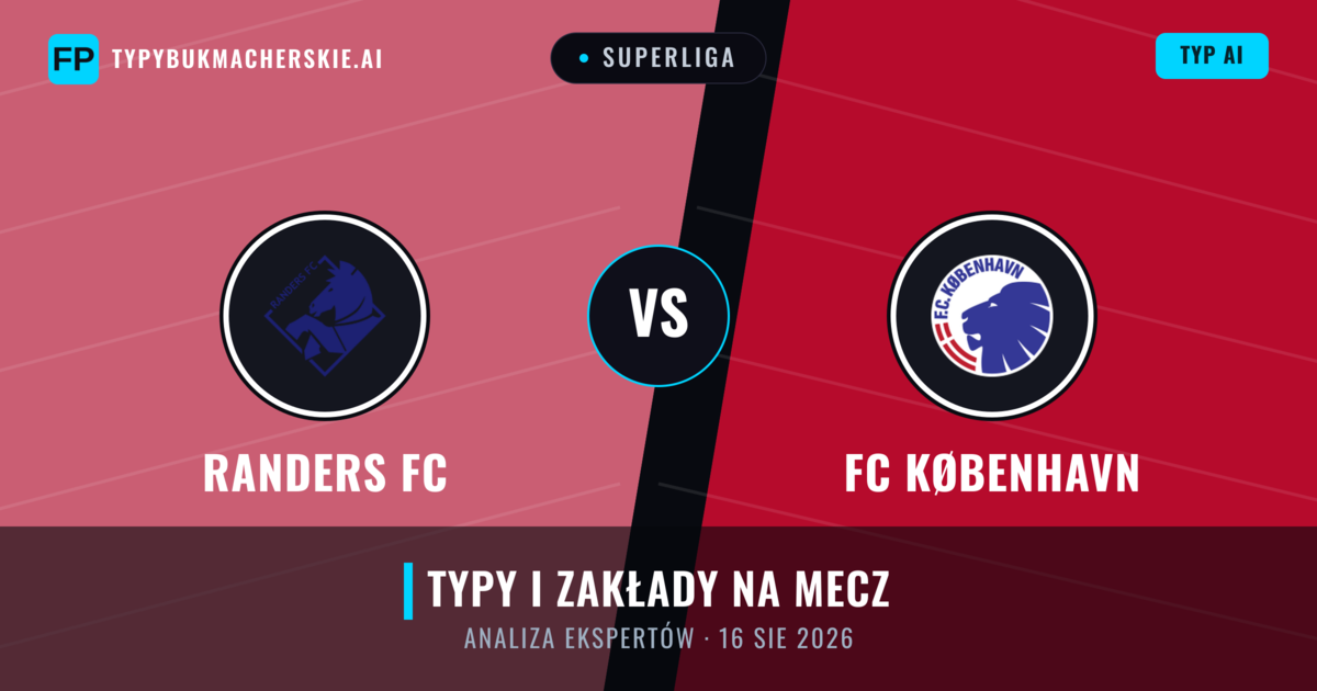 Randers FC vs FC København — typy i zapowiedź meczu