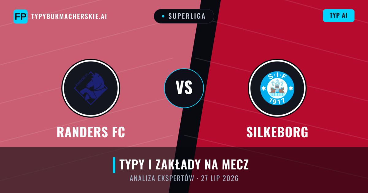Randers FC vs Silkeborg — typy i zapowiedź meczu