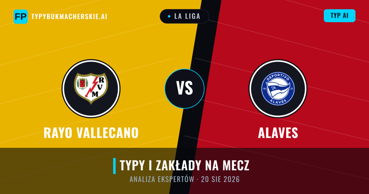 Rayo Vallecano vs Alaves — typy i zapowiedź meczu