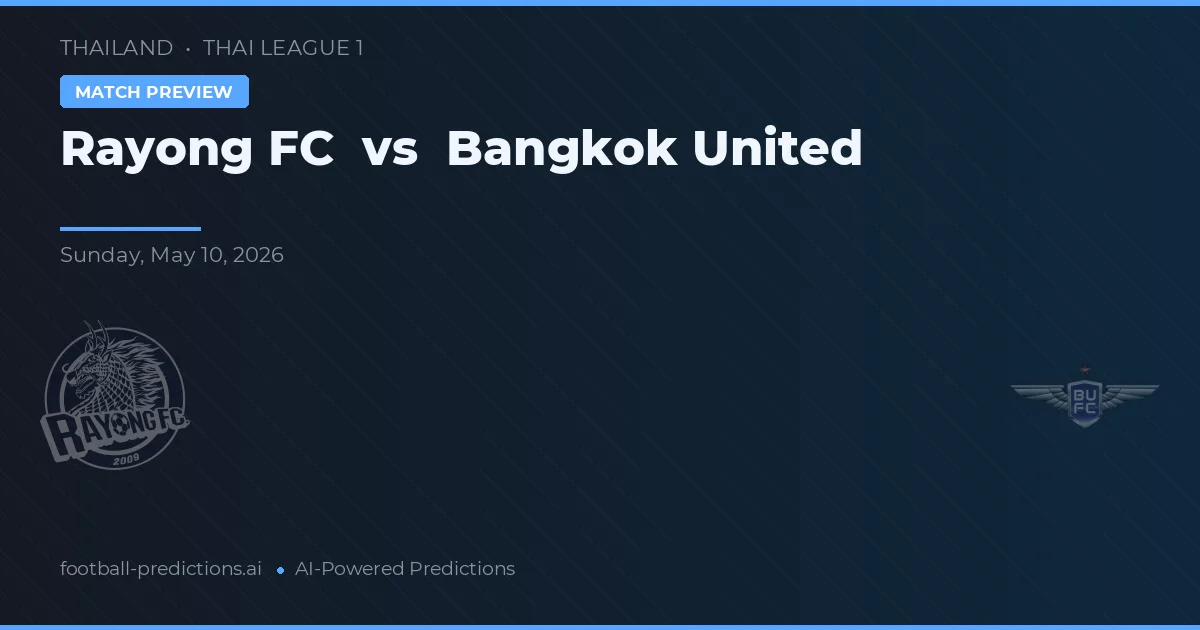 Rayong FC vs Bangkok United — typy i zapowiedź meczu