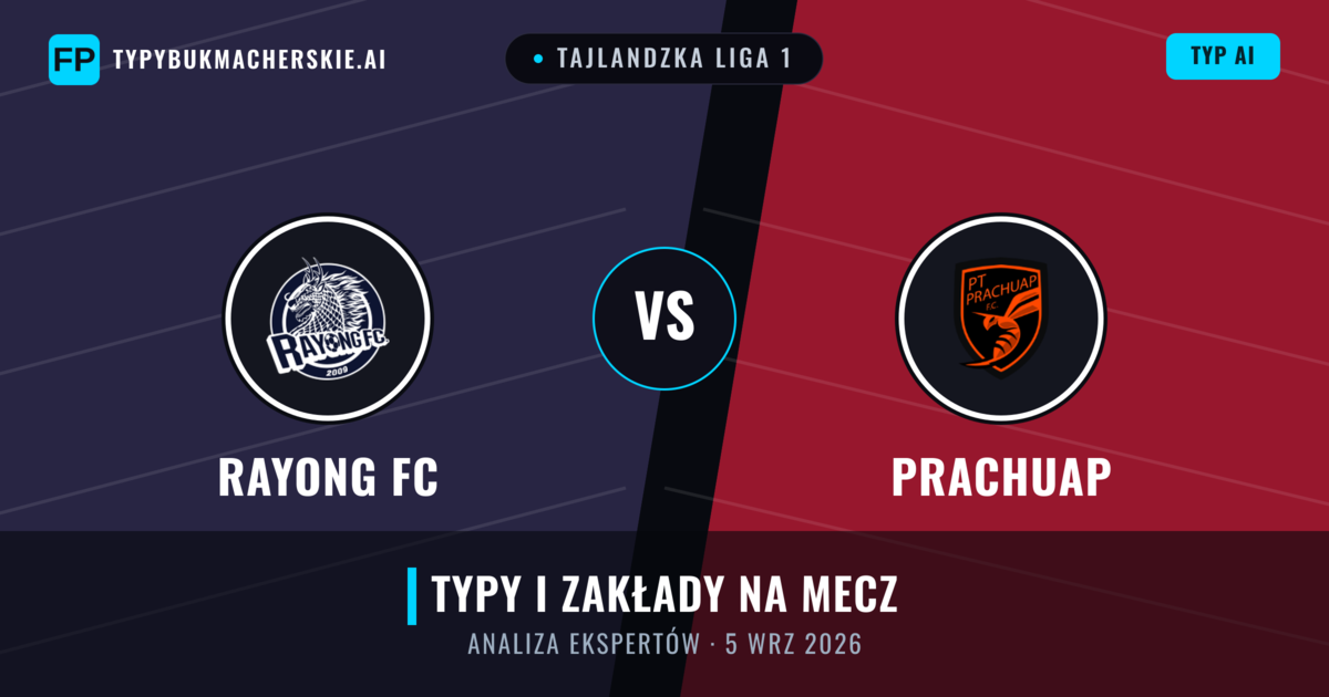 Rayong FC vs Prachuap — typy i zapowiedź meczu