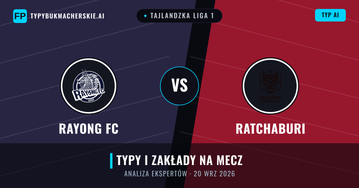 Rayong FC vs Ratchaburi — typy i zapowiedź meczu