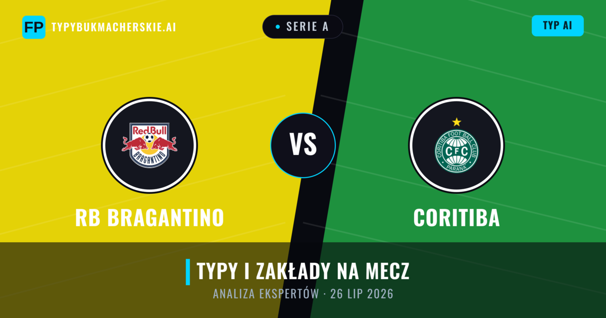 RB Bragantino vs Coritiba — typy i zapowiedź meczu