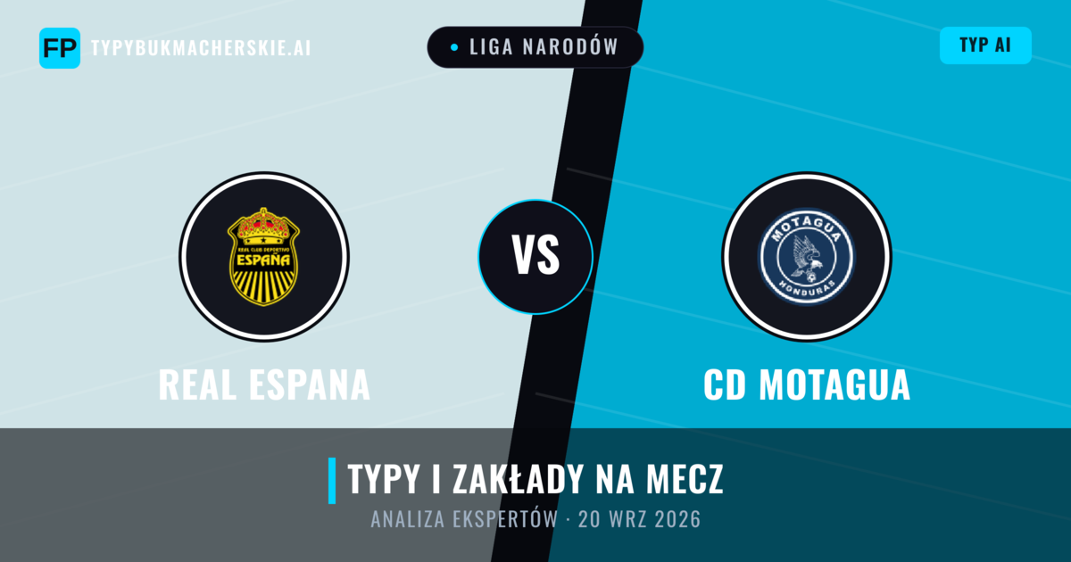 Real Espana vs CD Motagua — typy i zapowiedź meczu