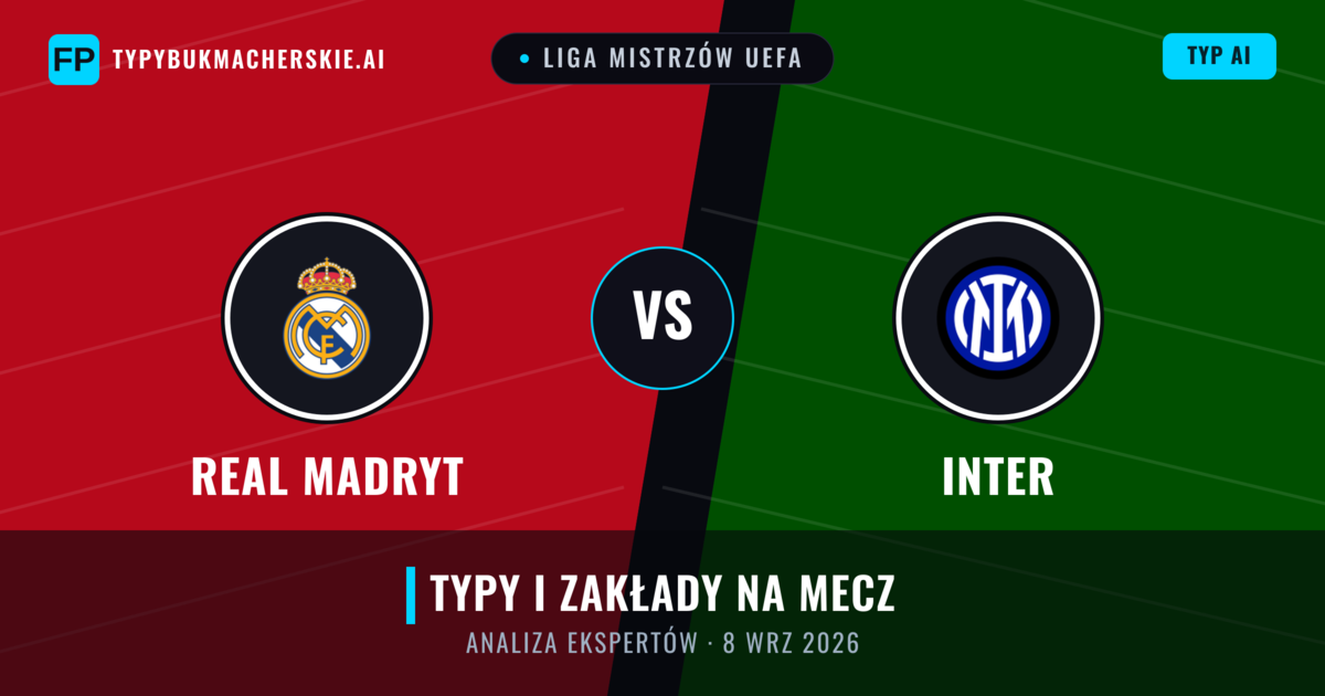 Real Madryt vs Inter — typy i zapowiedź meczu