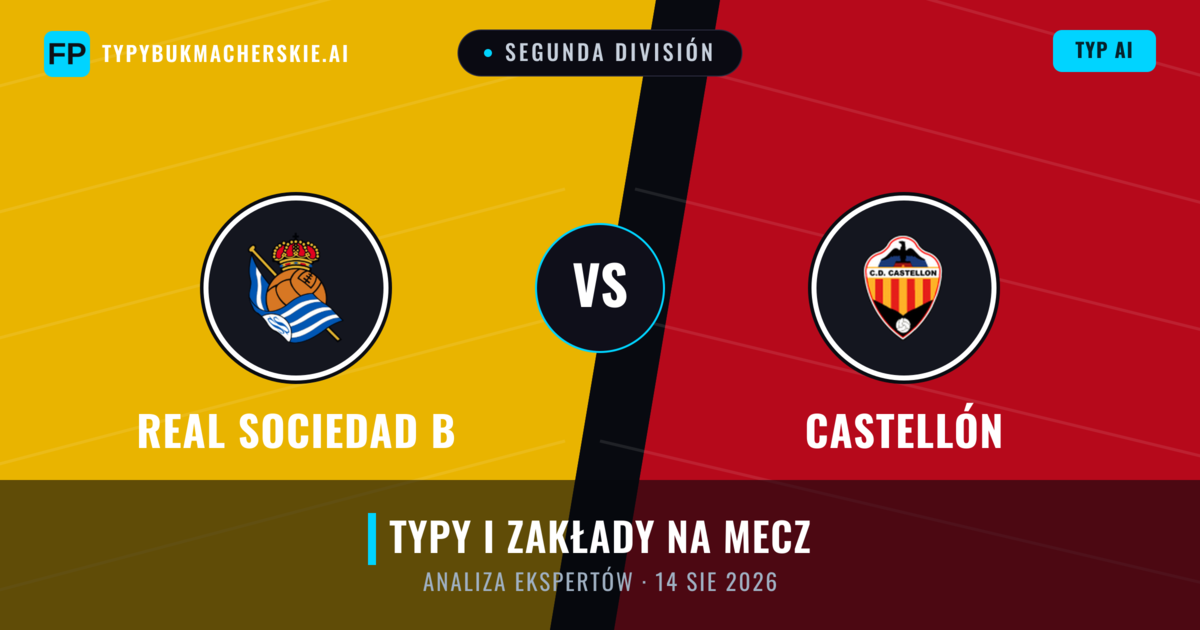 Real Sociedad B vs Castellón — typy i zapowiedź meczu