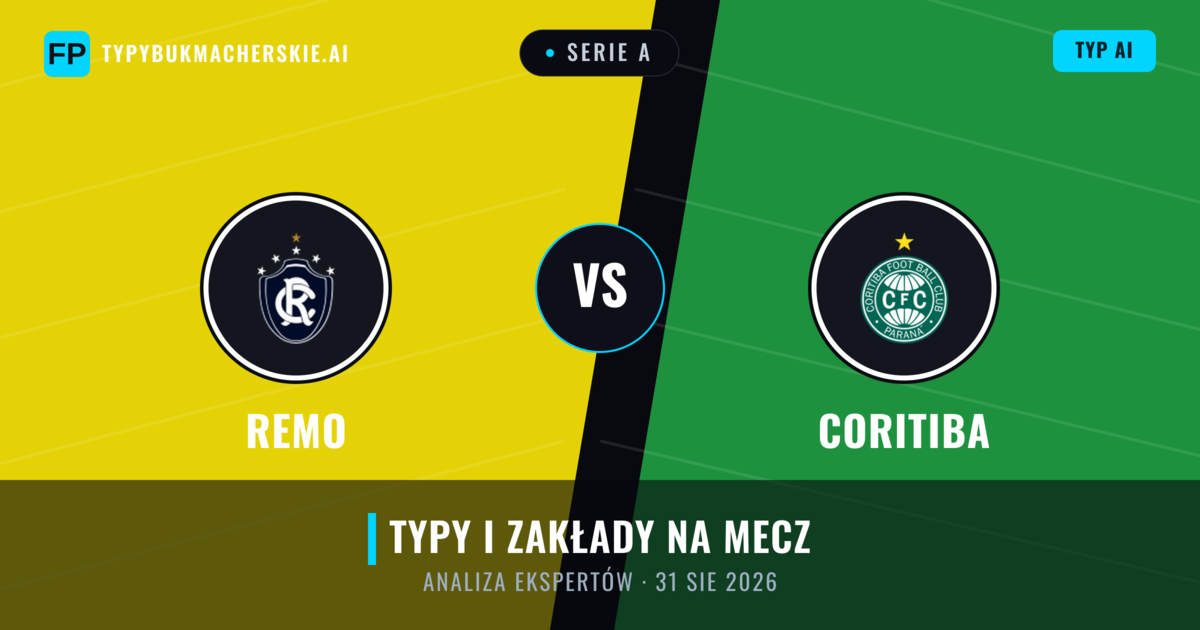Remo vs Coritiba — typy i zapowiedź meczu