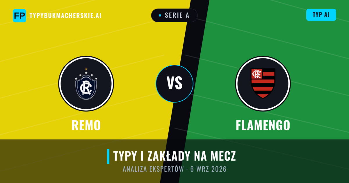 Remo vs Flamengo — typy i zapowiedź meczu