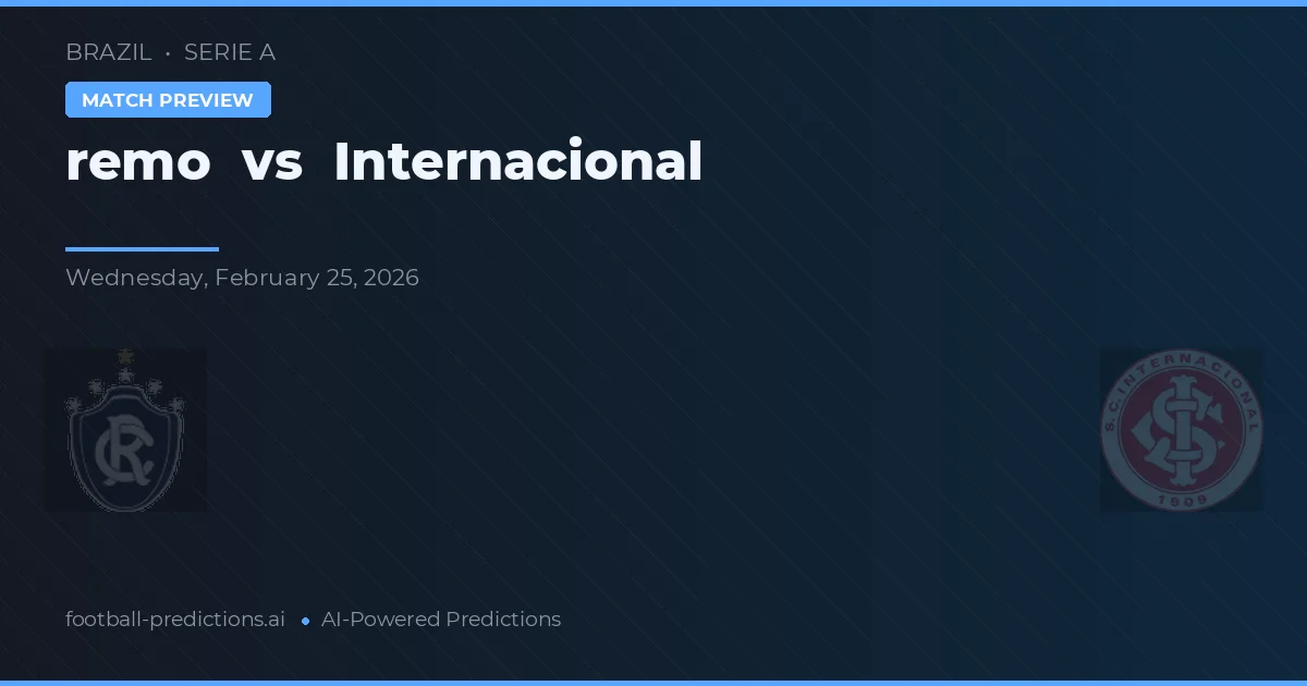 Remo vs Internacional — typy i zapowiedź meczu