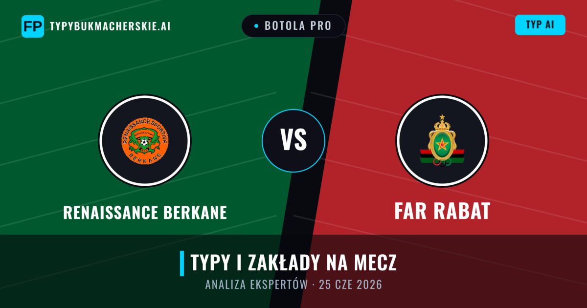 Renaissance Berkane vs FAR Rabat — typy i zapowiedź meczu