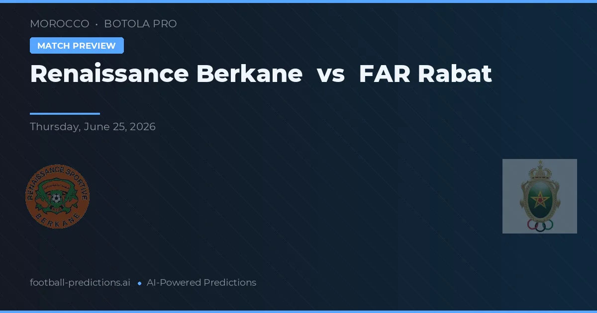Renaissance Berkane vs FAR Rabat — typy i zapowiedź meczu