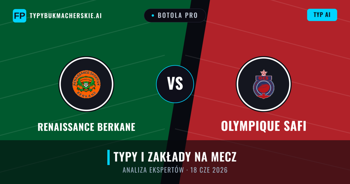 Renaissance Berkane vs Olympique Safi — typy i zapowiedź meczu