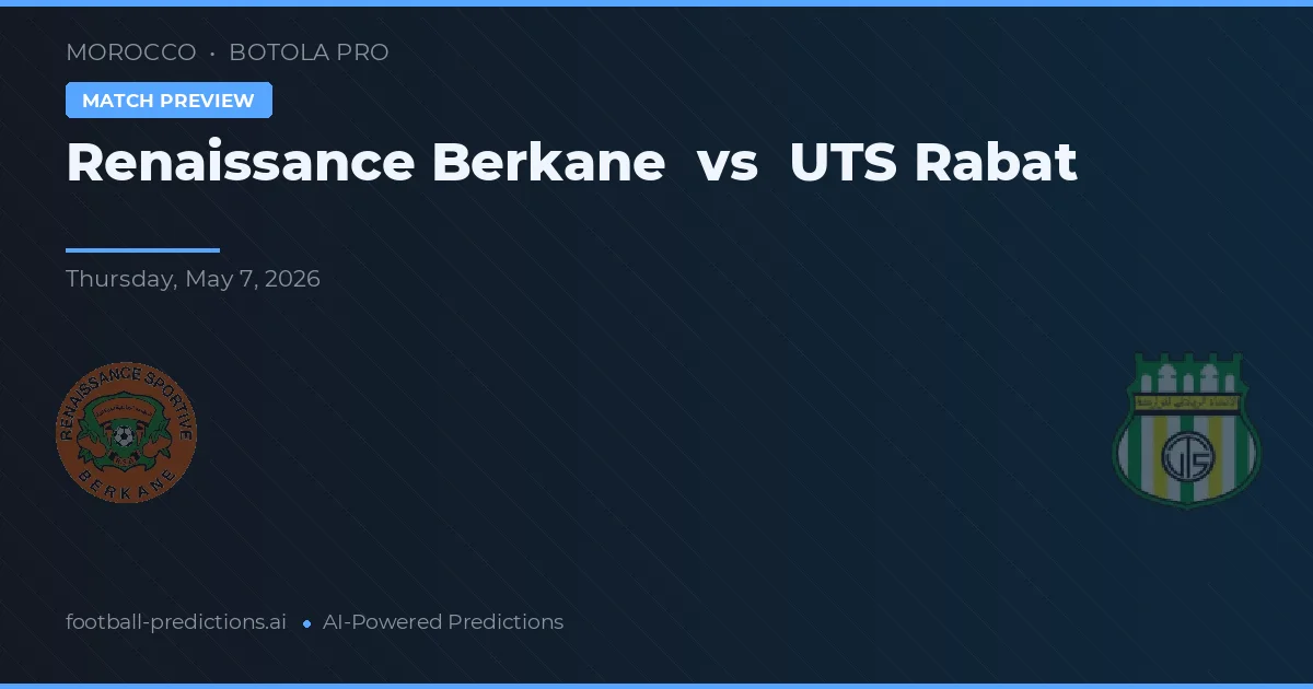 Renaissance Berkane vs UTS Rabat — typy i zapowiedź meczu