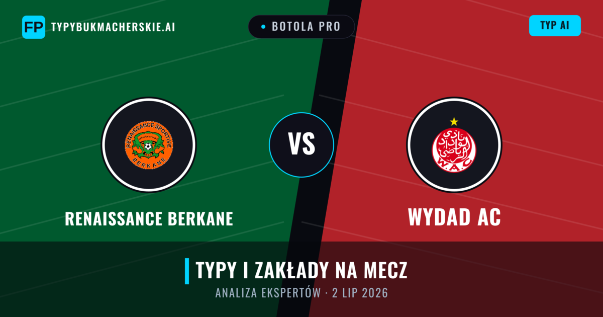 Renaissance Berkane vs Wydad AC — typy i zapowiedź meczu
