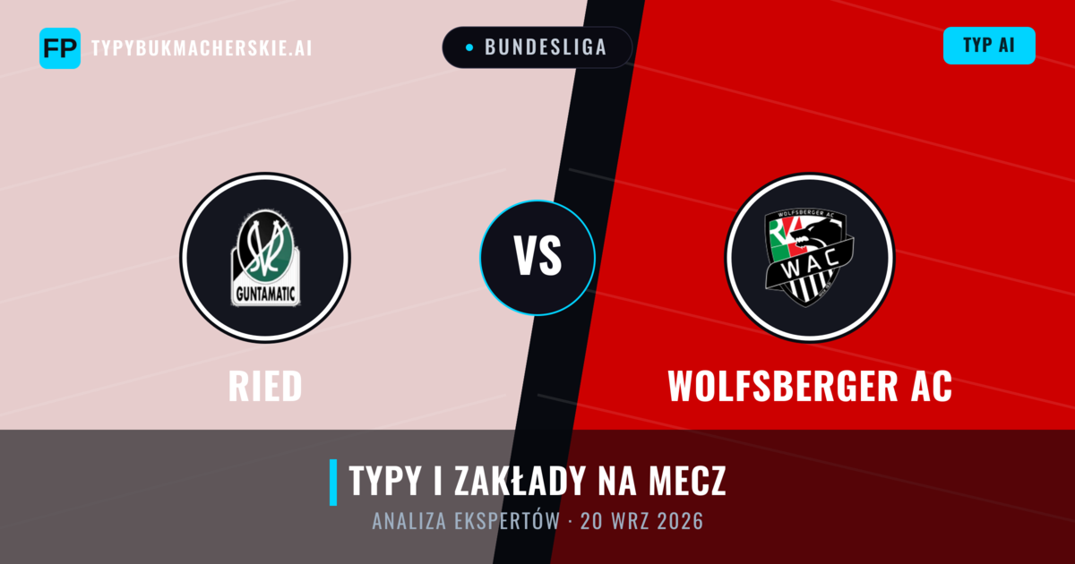 Ried vs Wolfsberger AC — typy i zapowiedź meczu
