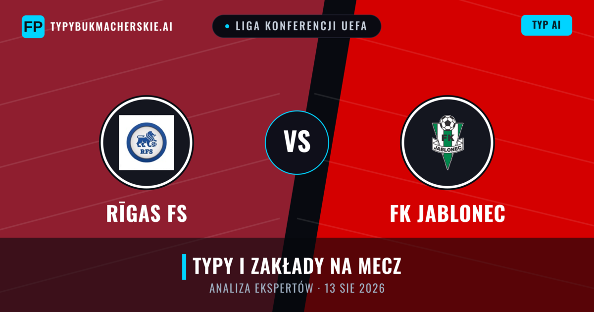 Rīgas FS vs FK Jablonec — typy i zapowiedź meczu