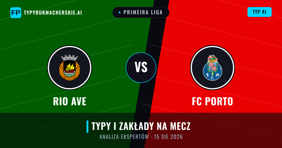Rio Ave vs FC Porto — typy i zapowiedź meczu