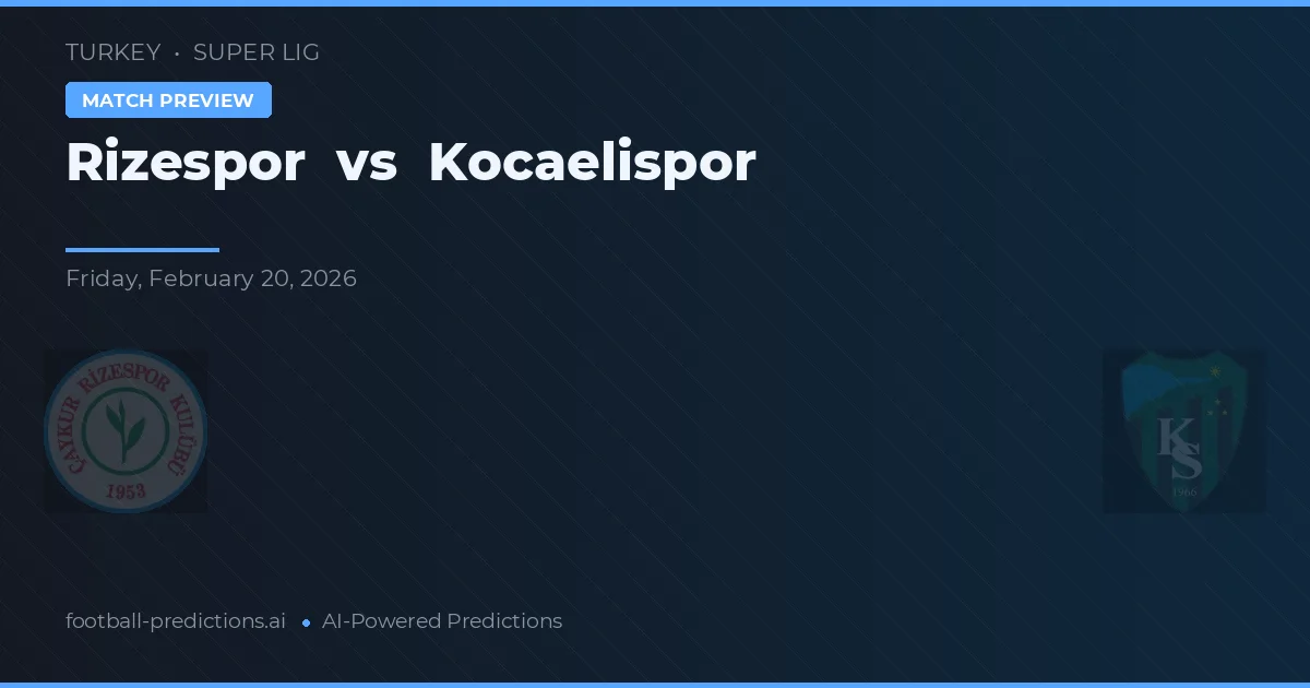 Rizespor vs Kocaelispor — typy i zapowiedź meczu
