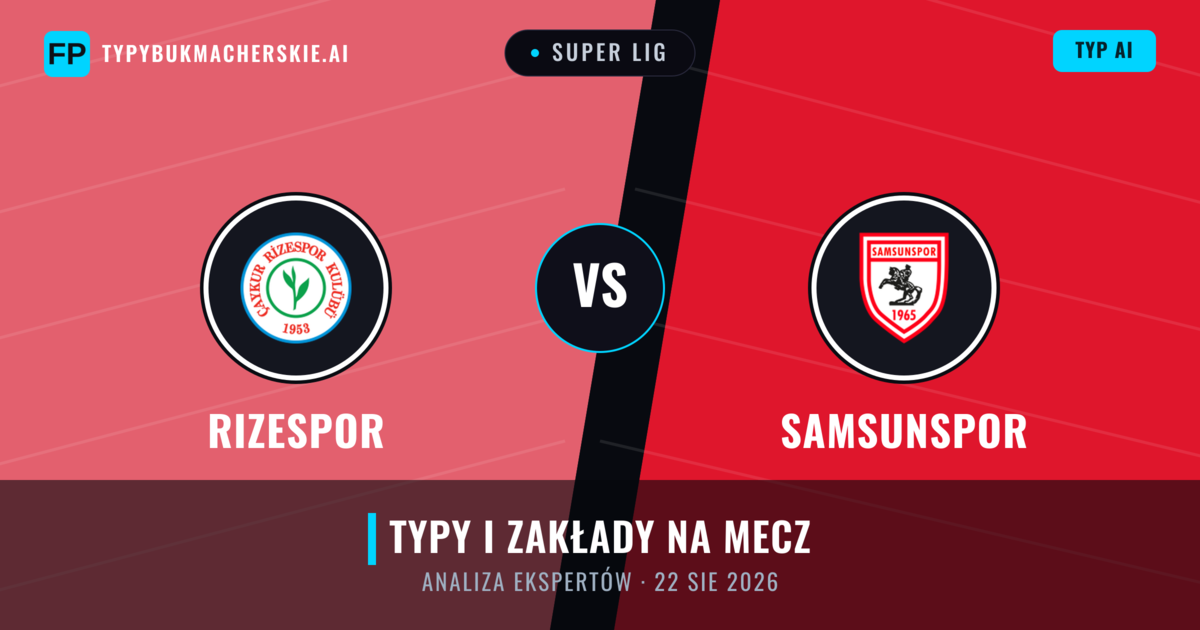Rizespor vs Samsunspor — typy i zapowiedź meczu