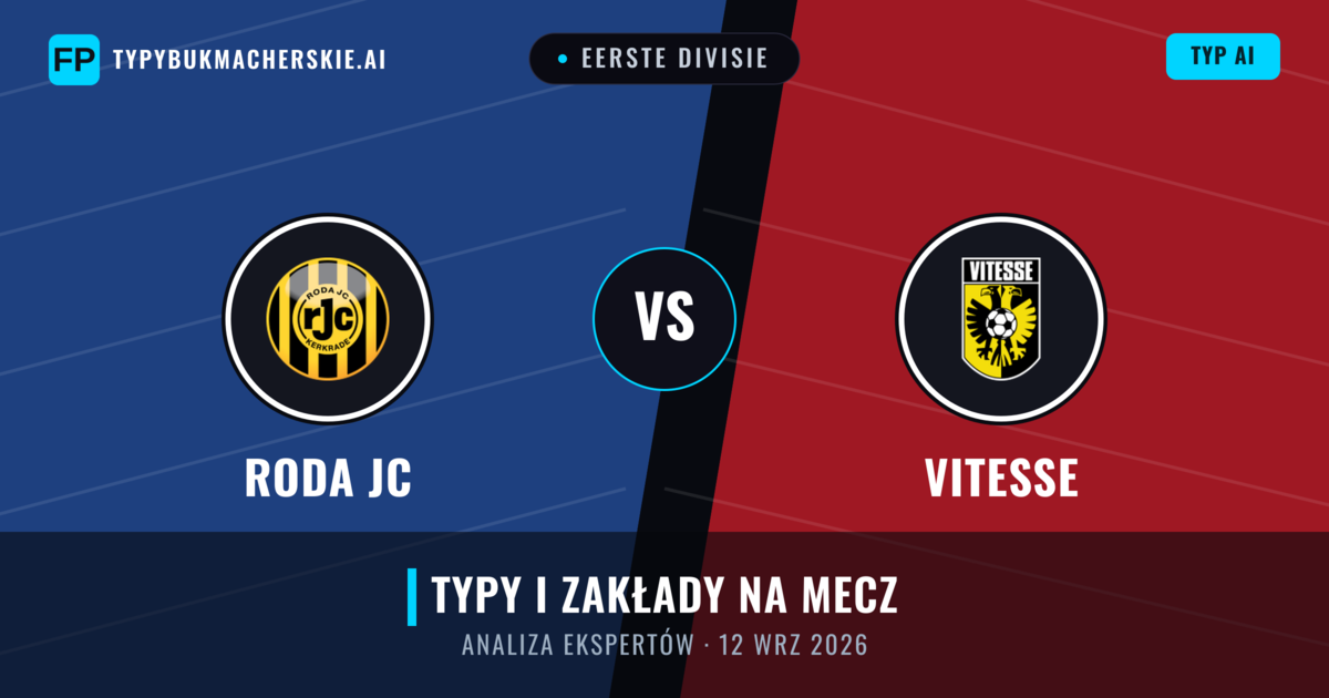Roda JC vs Vitesse — typy i zapowiedź meczu