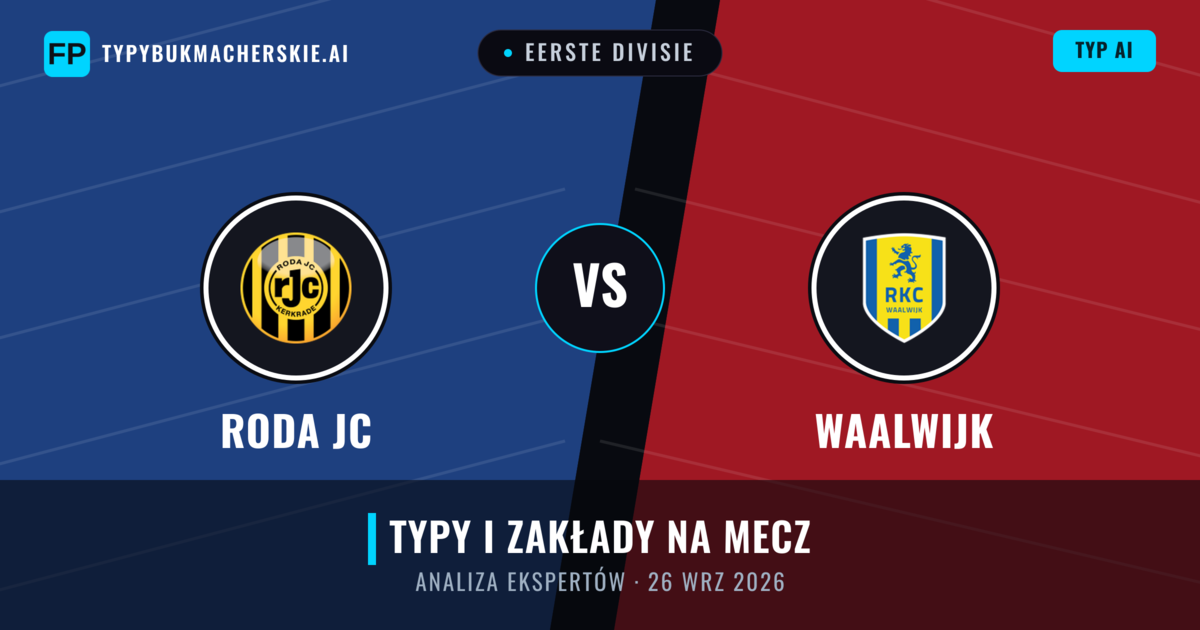 Roda JC vs Waalwijk — typy i zapowiedź meczu