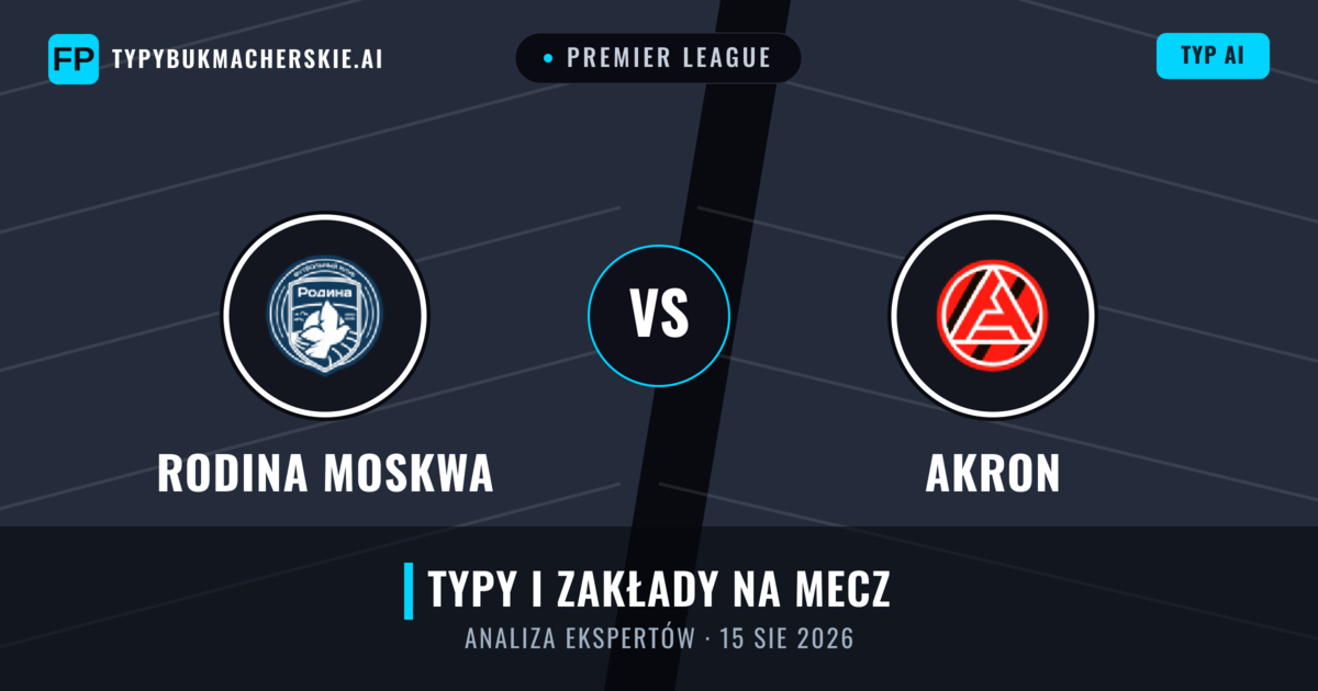 Rodina Moskwa vs Akron — typy i zapowiedź meczu