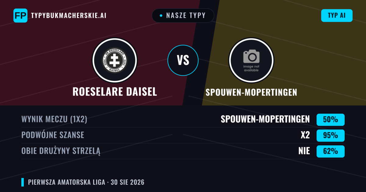Nasze typy: Roeselare Daisel vs Spouwen-Mopertingen — Roeselare Daisel — Wygrana (49%); Powyżej 2.5; Obie drużyny strzelą: Tak