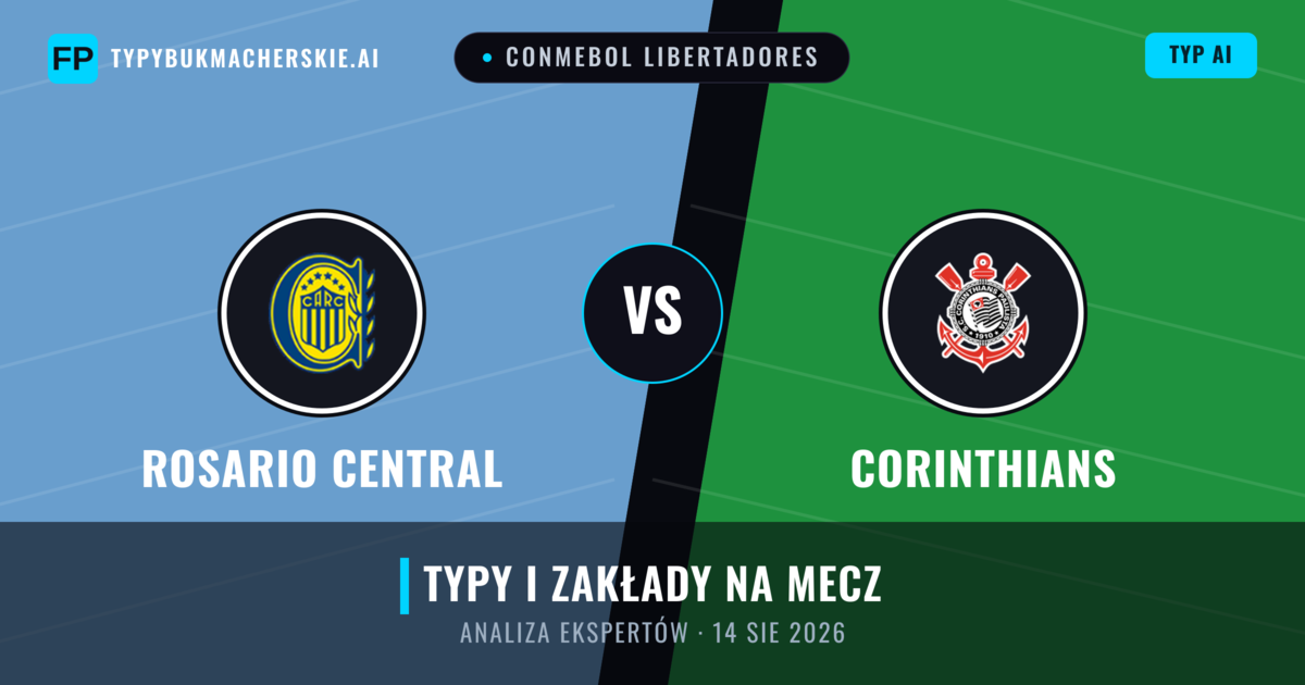 Rosario Central vs Corinthians — typy i zapowiedź meczu
