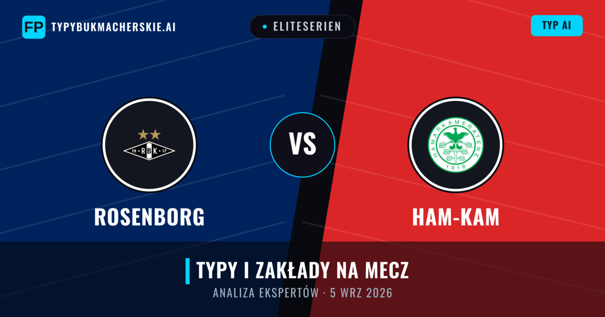 Rosenborg vs Ham-Kam — typy i zapowiedź meczu