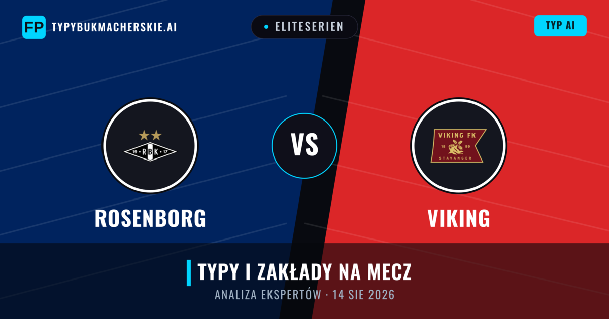 Rosenborg vs Viking — typy i zapowiedź meczu
