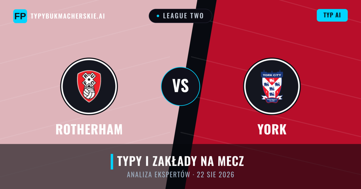 Rotherham vs York — typy i zapowiedź meczu