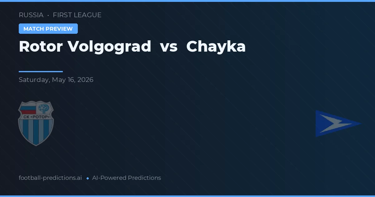 Rotor Volgograd vs Chayka — typy i zapowiedź meczu