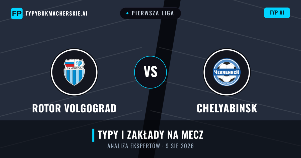 Rotor Volgograd vs Chelyabinsk — typy i zapowiedź meczu