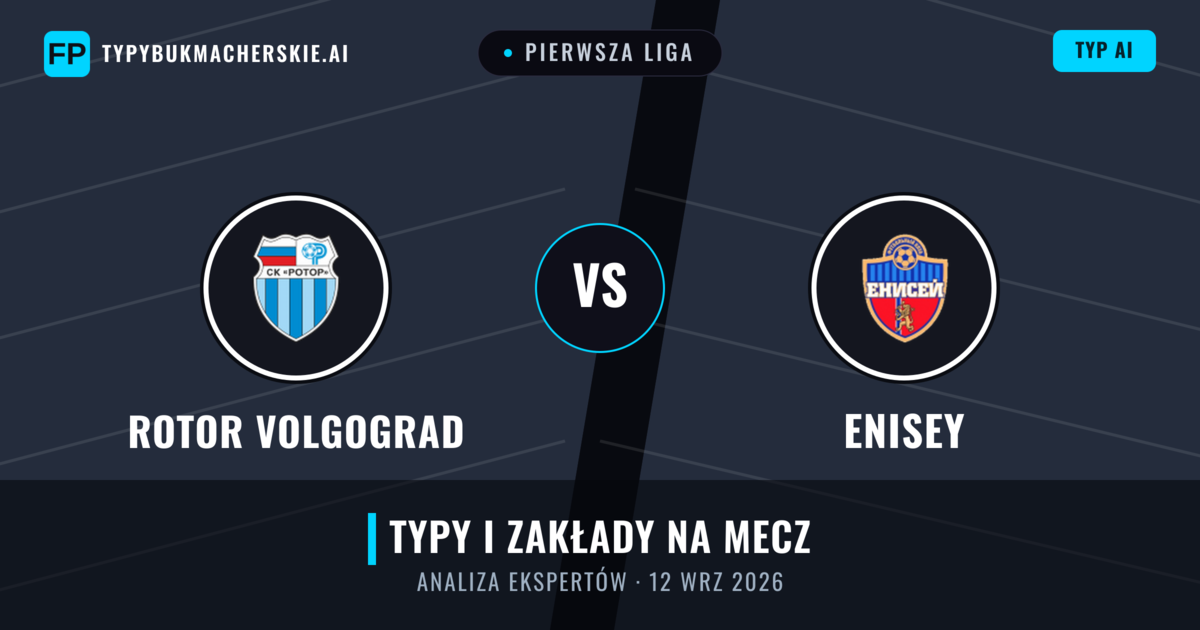 Rotor Volgograd vs Enisey — typy i zapowiedź meczu