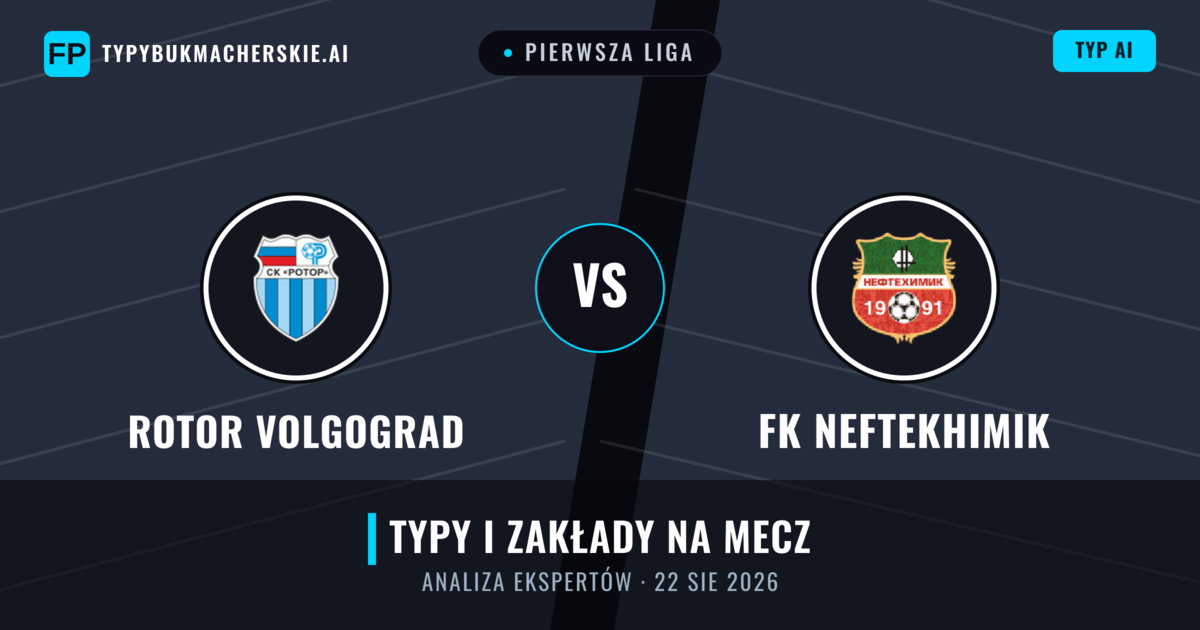 Rotor Volgograd vs FK Neftekhimik — typy i zapowiedź meczu