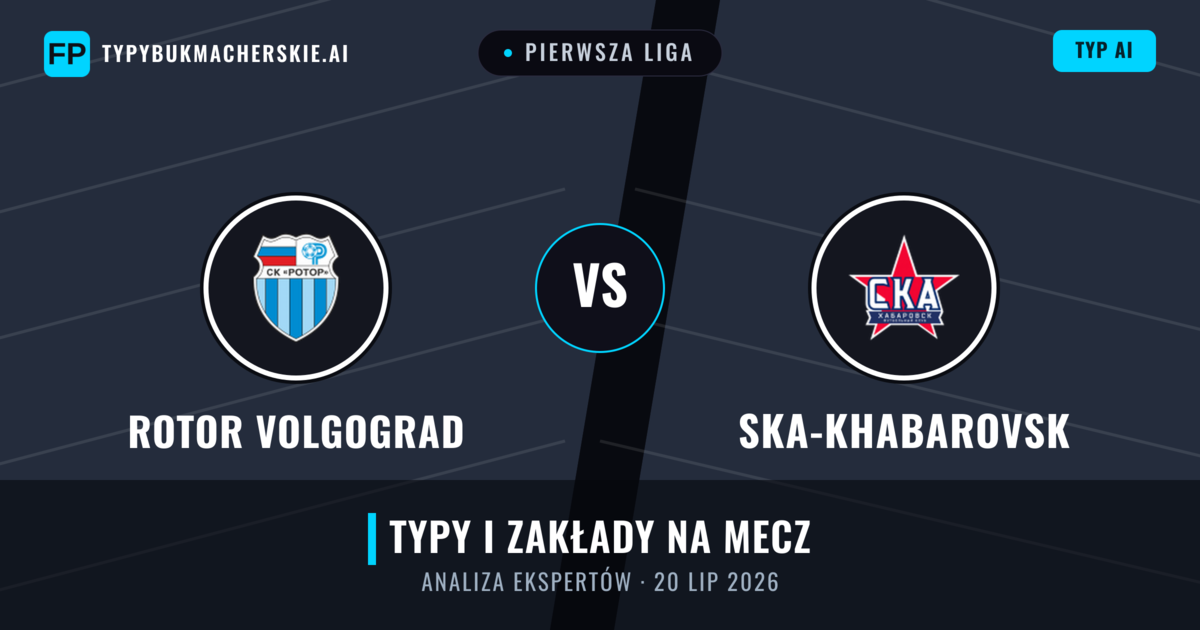 Rotor Volgograd vs Ska-Khabarovsk — typy i zapowiedź meczu