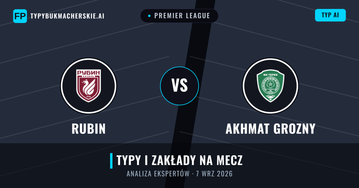 Rubin vs Akhmat Grozny — typy i zapowiedź meczu