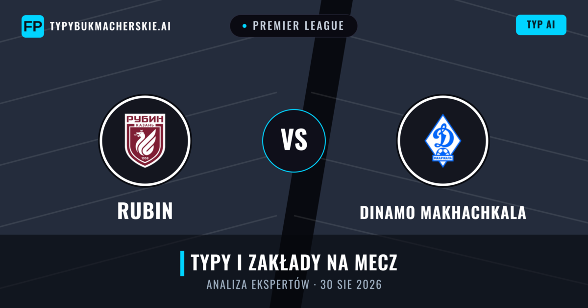 Rubin vs Dinamo Makhachkala — typy i zapowiedź meczu