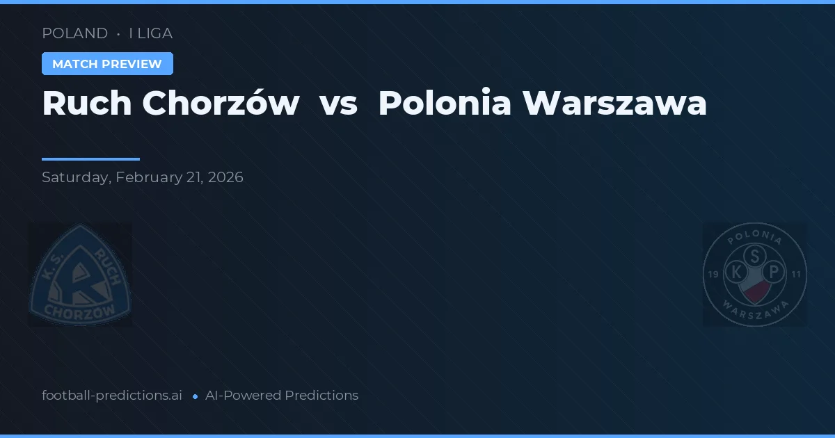Ruch Chorzów vs Polonia Warszawa — typy i zapowiedź meczu