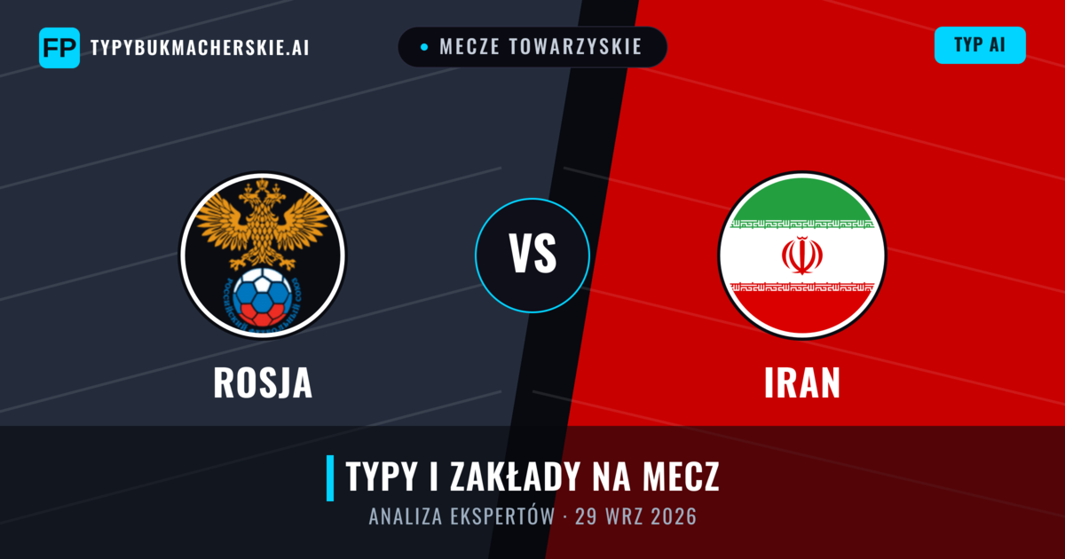 Rosja vs Iran — typy i zapowiedź meczu