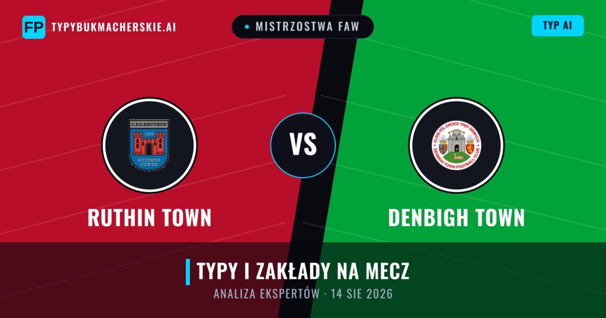 Ruthin Town vs Denbigh Town — typy i zapowiedź meczu