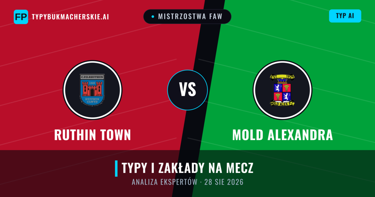 Ruthin Town vs Mold Alexandra — typy i zapowiedź meczu